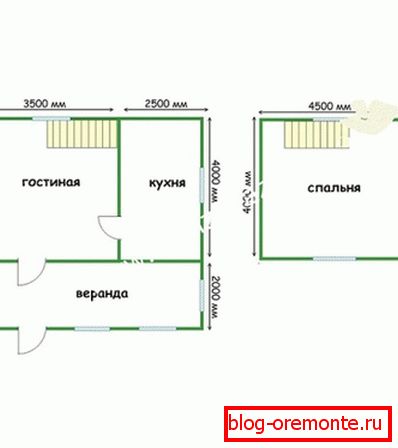 Проектот на куќата од бар 6х6 - добра опција за олицетворение Проектот на куќата од бар 6х6 - добра опција за олицетворение