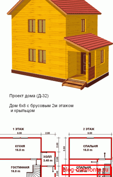 Куќа проект со пространа кујна. Куќа проект со пространа кујна.