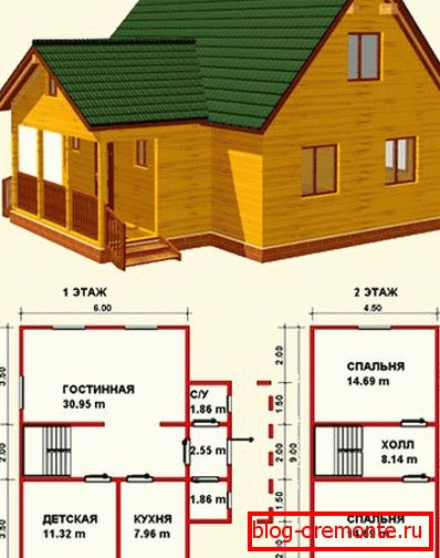 Проектирањето е важен чекор, тука треба да се разгледаат многу параметри. Проектирањето е важен чекор, тука треба да се разгледаат многу параметри.