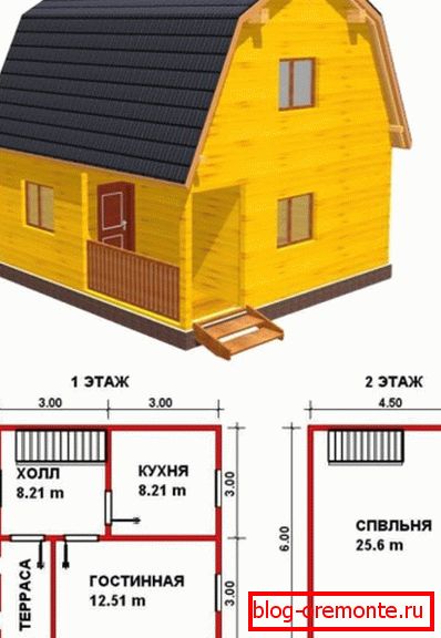 Професионален дизајн на блок куќата. Професионален дизајн на блок куќата.