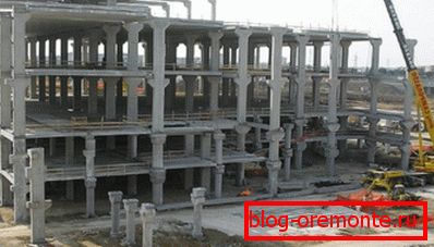 Процес на градење