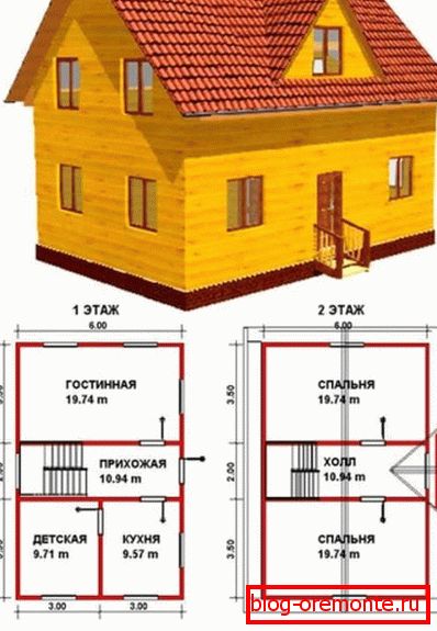 Пресметка на зградата 6x9 Пресметка на зградата 6x9