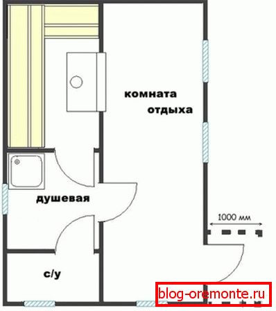 Внатрешен распоред Внатрешен распоред
