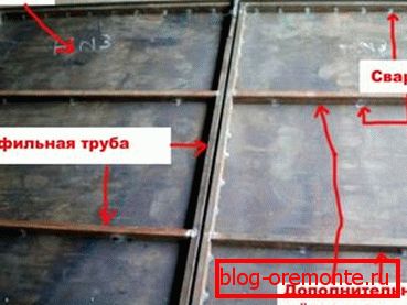 Локација на столицата