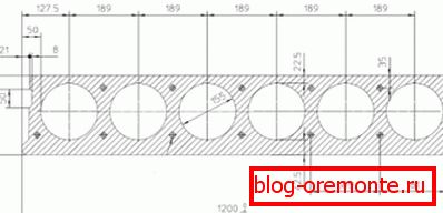 Димензии на шупливо јадро во мм. Димензии на шупливо јадро во мм.