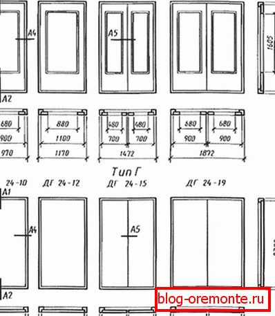 ГОСТ 6629-88 сертификат дрвени врати