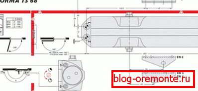 Шема за инсталација на шаблони поблиску Шема за инсталација на шаблони поблиску