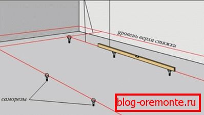 Инсталација шема на светилници Инсталација шема на светилници