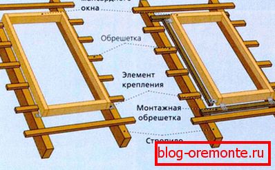 Шематски склоп