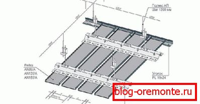 Шемата за монтажа на решетката Шемата за монтажа на решетката