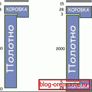 Откривање на висина на решетка Откривање на висина на решетка
