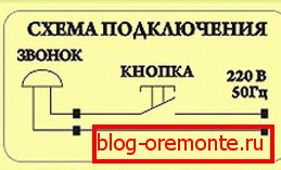 Дијаграм за ожичување на уредот Дијаграм за ожичување на уредот