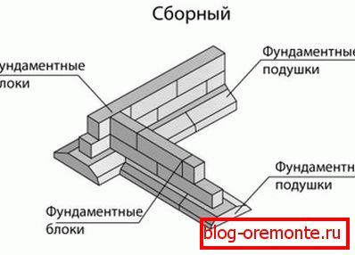 Шема на префабрикуван дизајн Шема на префабрикуван дизајн