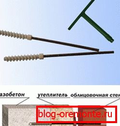 Систем за прицврстување - флексибилна врска Систем за прицврстување - флексибилна врска