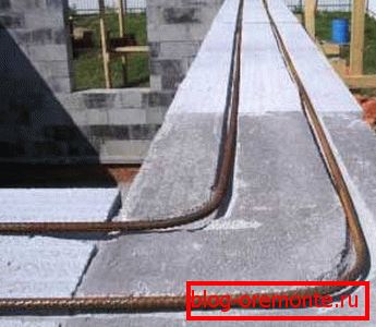 Создавање на појачан појас Создавање на појачан појас