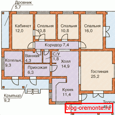 Креирањето на проект е неопходен дел од подготвителната работа, бидејќи квалитетот на следната инсталација зависи од него. Креирањето на проект е неопходен дел од подготвителната работа, бидејќи квалитетот на следната инсталација зависи од него.