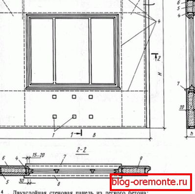 Структурата на двослојниот панел. Структурата на двослојниот панел.