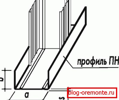 Приклучување на вертикални и хоризонтални профили Приклучување на вертикални и хоризонтални профили