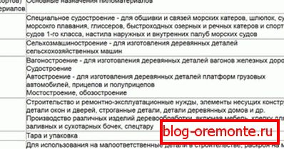 Табела број 8 Табела број 8