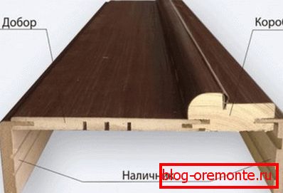 Телескопска платформа Телескопска платформа