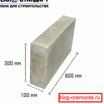 Блок за изолација на топлина Блок за изолација на топлина