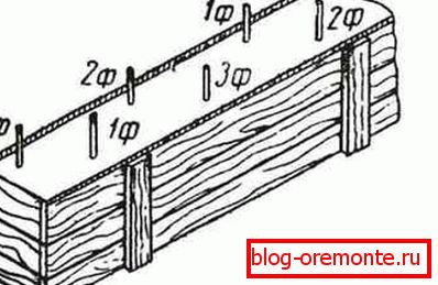 Трифазна врска се изведува според оваа шема. Трифазна врска се изведува според оваа шема.