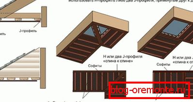 Агол заеднички методи