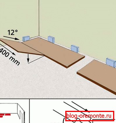 Поставување на вториот ред