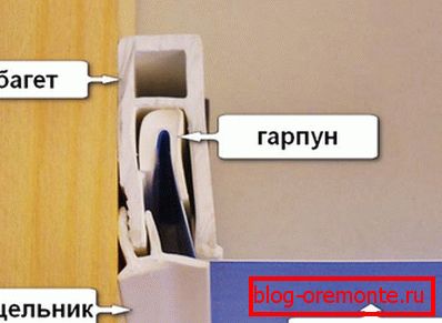 Baguette со платно во близина Baguette со платно во близина
