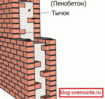 Затоплување на ѕид од тули. Затоплување на ѕид од тули.