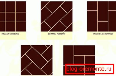 Паркет опции за поставување