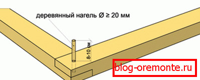 Возете ги штиците Возете ги штиците