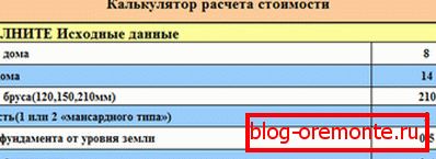 Појавата на графичкиот интерфејс на програмата за да се произведе пресметка Појавата на графичкиот интерфејс на програмата за да се произведе пресметка