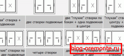 Можни комбинации Можни комбинации