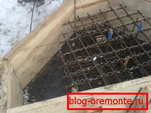 Поставување на грејната жица во опаковката Поставување на грејната жица во опаковката